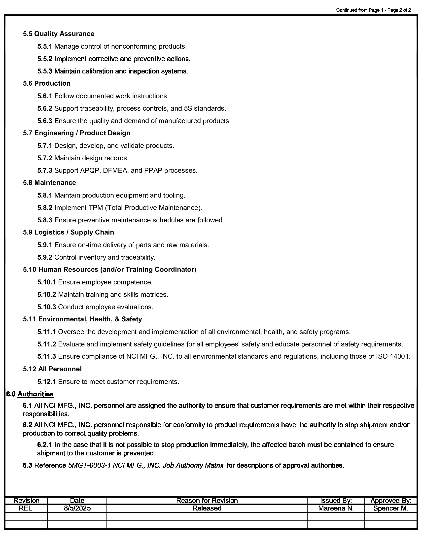 /docs/files/5MGT-0003 General Roles, Responsibilities, & Authorities - REL.(1754411564)[1].jpg